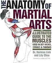 Strategy, philosophy and practical martial arts books